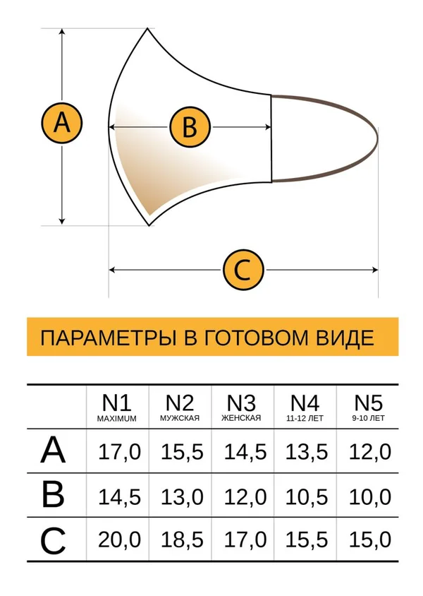 Размеры масок от Шаленой Майки
